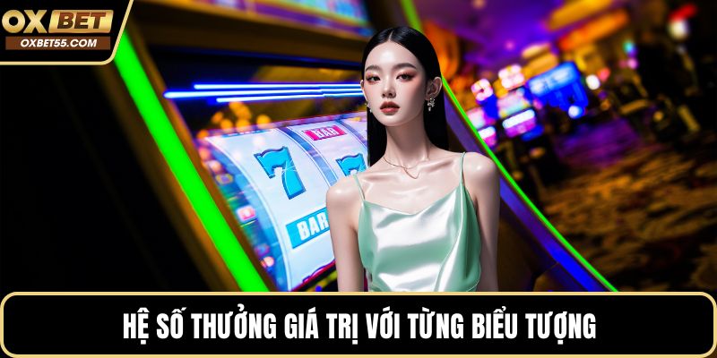 Hệ số thưởng giá trị với từng biểu tượng